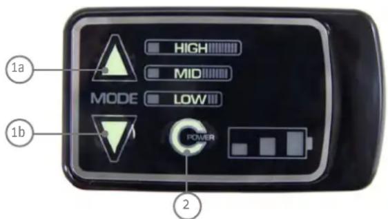 1a HIGH MID MODE LOW POWER 1b 2
