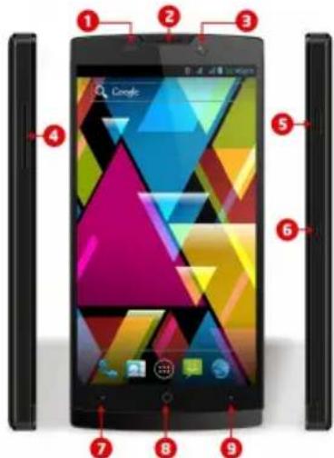 Pentagram Monster X5 Pro - Preparation for work - 1