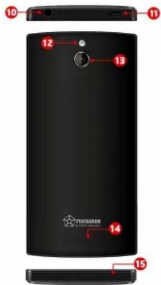 Pentagram Monster X5 Pro - Príprava Zariadenia Do Práce Vzh adl'zariadenia - 2