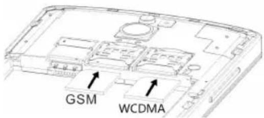 Pentagram Monster X5 Pro - Assembling SIM card, Micro SD memory card and battery - 1