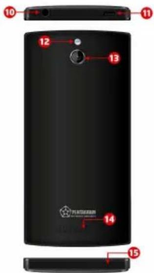 Pentagram Monster X5 Pro - Preparation for work - 2