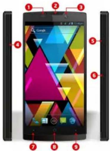 Pentagram Monster X5 Pro - Príprava Zariadenia Do Práce Vzh adl'zariadenia - 1