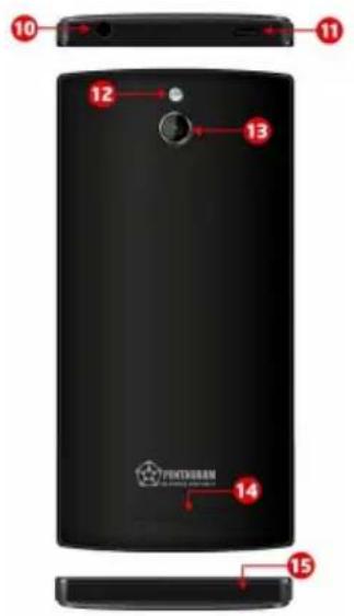 Pentagram Monster X5 Pro - Összeszerelés - 2