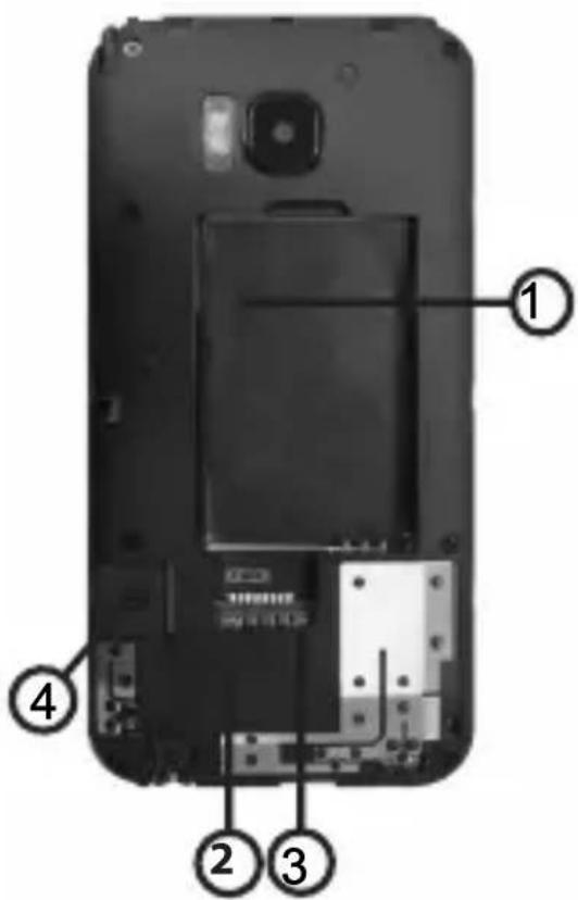 Manta TEL4092N - Einsetzen der MicroSD-Kar- - 1