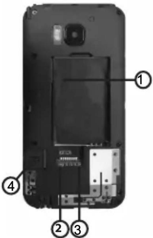 Manta TEL4092N - Colocar tarjeta MicroSD - 1