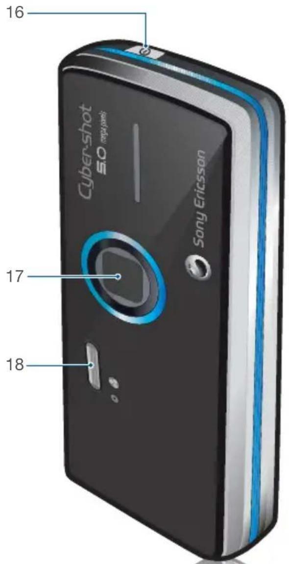 SONY ERICSSON K850 - Getting started - 1
