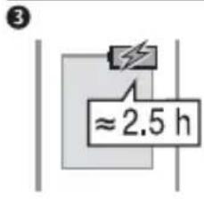 ③ ≈2.5 h