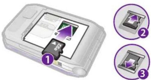 Diagram showing a device with a card slot and three circular insets labeled 1, 2, and 3 illustrating the process.
