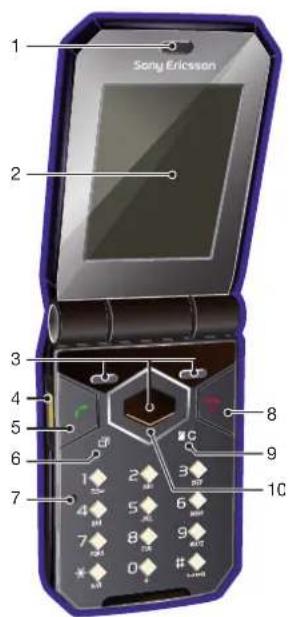 Sony Ericsson 1 2 3 4 5 6 7 8 9 10 11 12 13 14 15 16 17 18 19 20 21 22 23 24 25 26 27 28 29 30 31 32 33 34 35 36 37 38 39 40 41 42 43 44 45 46 47 48 49 50 51 52 53 54 55 56 57 58 59 60 61 62 63 64 65 66 67 68 69 70 71 72 73 74 75 76 77 78 79 80