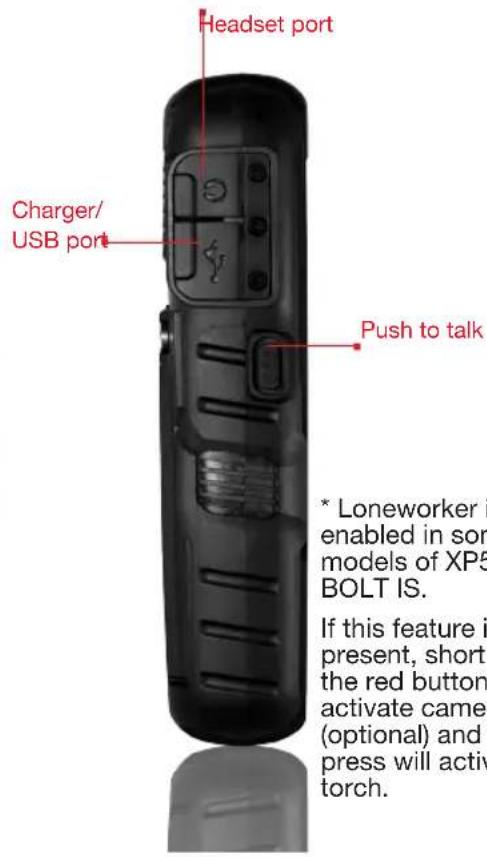 Ecom Ex-HSPA 08 - Phone - 3