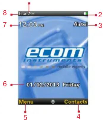 Ecom Ex-HSPA 08 - Home Screen - 1