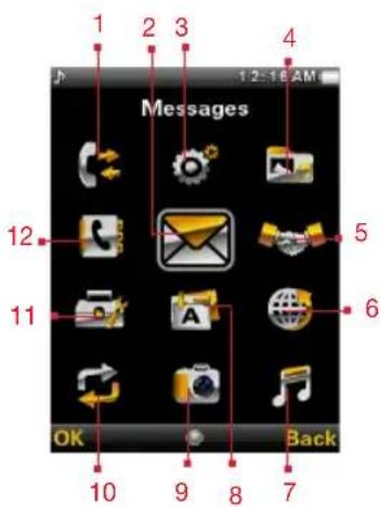 Ecom Ex-HSPA 08 - Main Menu - 2