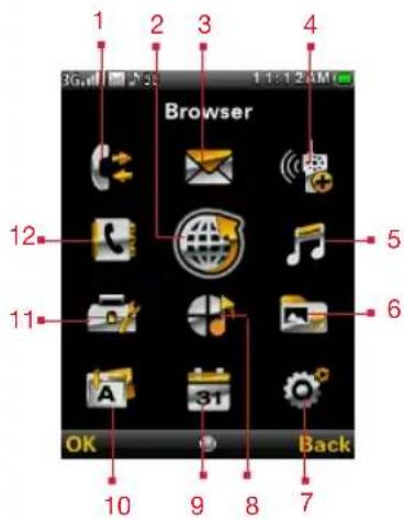Ecom Ex-HSPA 08 - Main Menu - 1