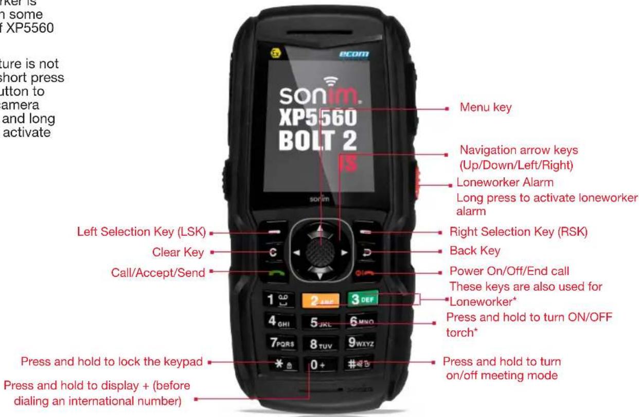 Ecom Ex-HSPA 08 - SONIM XP5560 BOLT IS (ECOM Ex-Handy 08 or Ex-HSPA 08) Keypad - 1