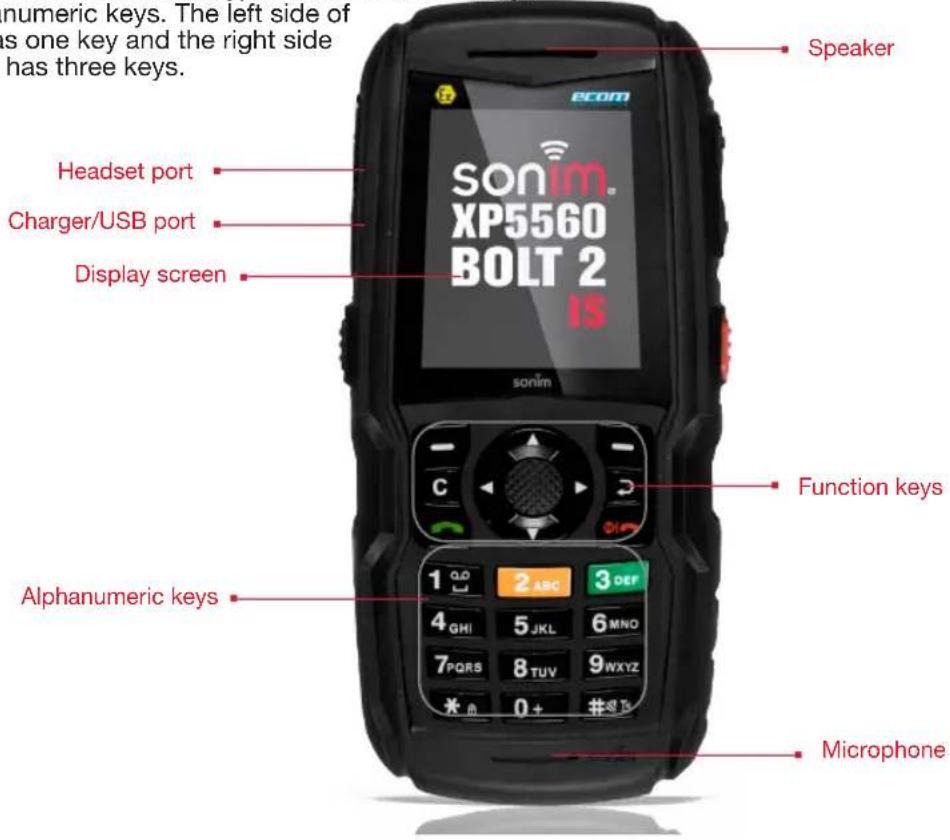 Ecom Ex-HSPA 08 - Parts of the SONIM XP5560 BOLT IS (ECOM Ex-Handy 08 or Ex-HSPA 08) Phone - 1