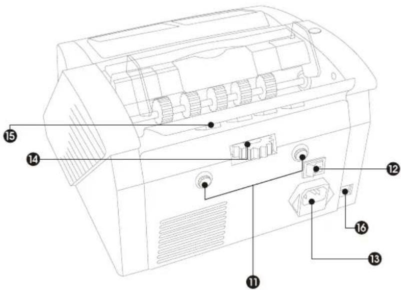 AccuBANKER AB1100 UV - Part One - 1
