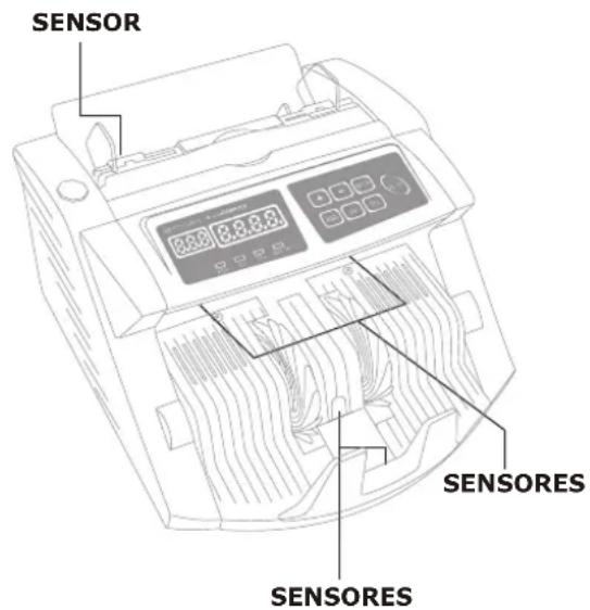 AccuBANKER AB1100 UV - C) Recomendaciones Adicionales - 1
