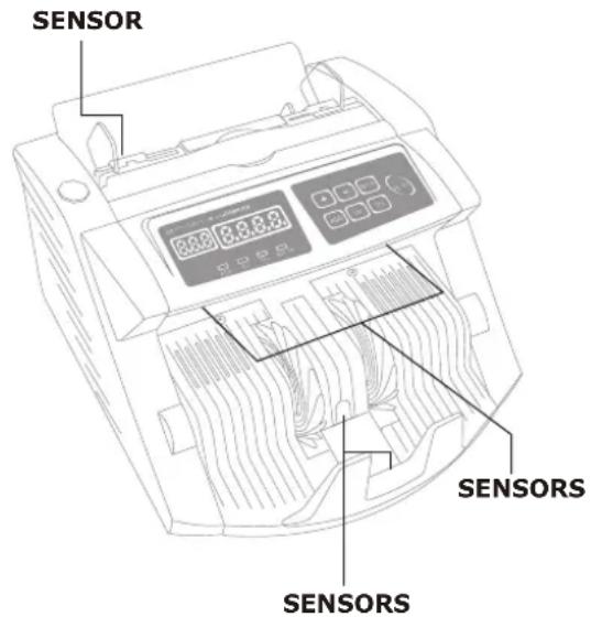 AccuBANKER AB1100 UV - C) Additional Recommendations - 1