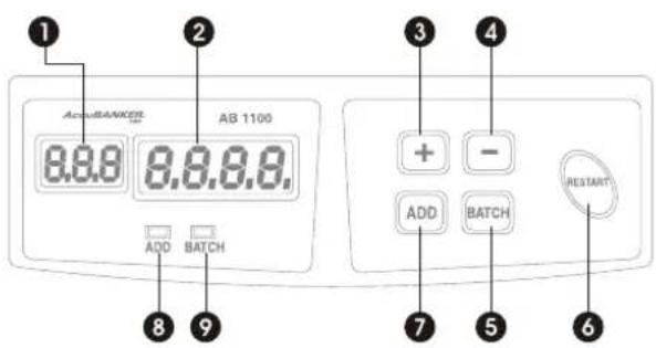 AccuBANKER AB1100 UV - AB1100 - 1