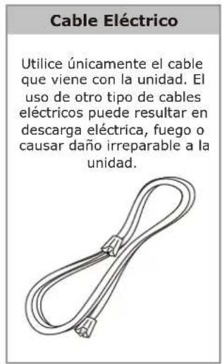 AccuBANKER AB1100 UV - Instrucciones Básicas Contenido de la Caja - 3