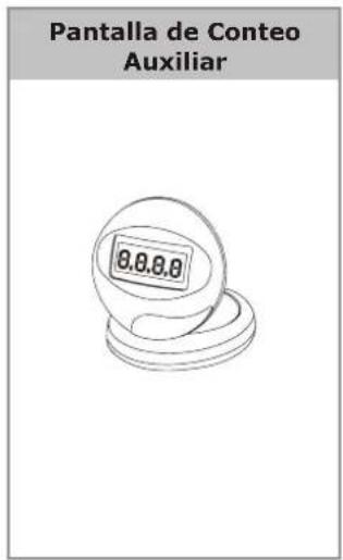 AccuBANKER AB1100 UV - Instrucciones Básicas Contenido de la Caja - 2