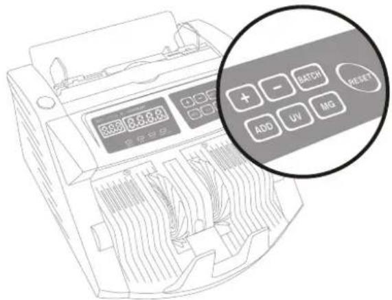 AccuBANKER AB1100 UV - Modos de Conteo (Botones de Funciones) - 1