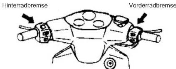 Luxxon XY9 - Bremsen - 1