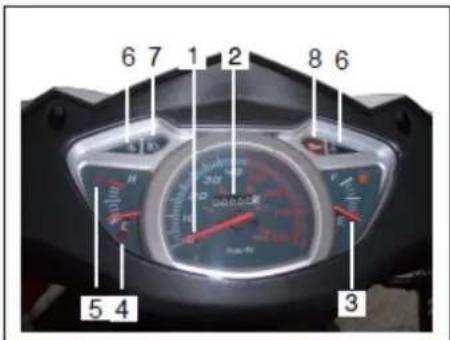Luxxon Starfighter 50 LC - Instrumente Linker Lenkergriff Rechter Lenkergriff - 1