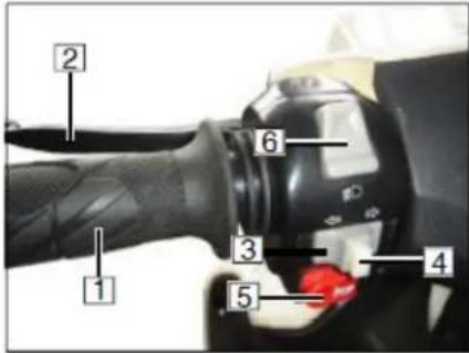 Luxxon Jackfire - Instrumente Linker Lenkergriff Rechter Lenkergriff - 2