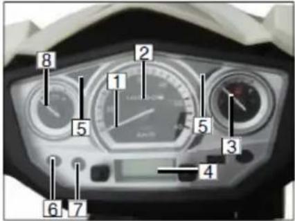 Luxxon Jackfire - Instrumente Linker Lenkergriff Rechter Lenkergriff - 1