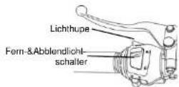 SYM Wolf SB250Ni - HINWEIS: - 1