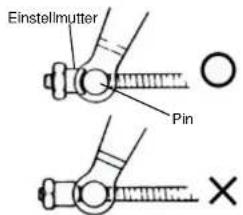 SYM Wolf SB250Ni - Einstellen des hinteren Bremshebelspiels - 1