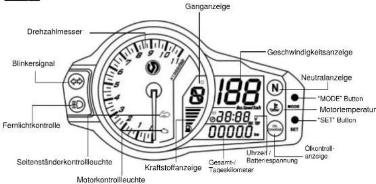SYM Wolf SB250Ni - Bedienelemente - 1