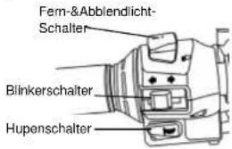 SYM Wolf SB250Ni - Lenkeramarturen - 1