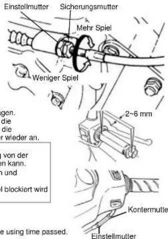 SYM Wolf SB250Ni - ACHTUNG: - 1