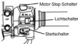 SYM Wolf SB125Ni - LENKERAMATUREN - 2