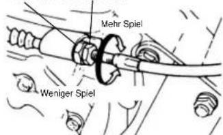 SYM Wolf SB125Ni - ACHTUNG: - 1