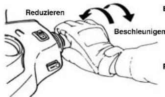 SYM Wolf SB125Ni - FAHRHINWEISE - 1