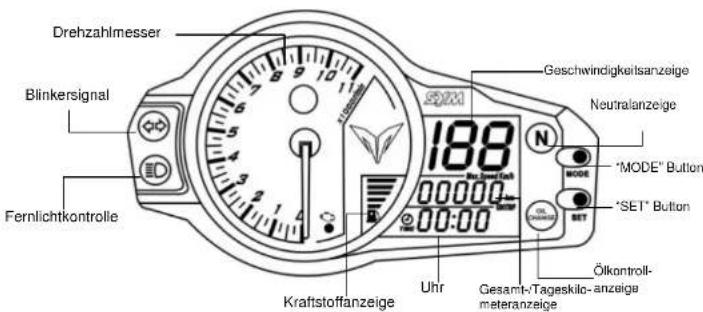 SYM Wolf SB125Ni - Cockpit - 1