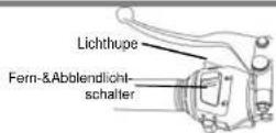 SYM Wolf SB125Ni - HINWEIS: - 1
