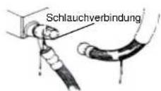 SYM Wolf SB125Ni - KONTROLLE DER SCHEIBENBREMSE - 1