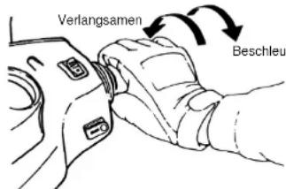 SYM Symply - ÜBERPRÜFEN DES GASVENTILGRIFFES - 1