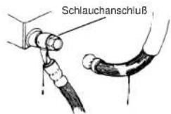 SYM Symply - INSPEKTION DER SCHEIBENBREMSE - 1