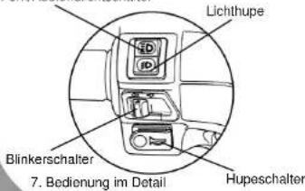 SYM Symply - BEDIENUNG DER TASTEN - 1