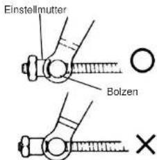 SYM Symply - Einstellung (Trommeltyp) - 1