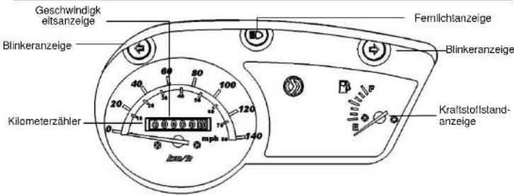 SYM Symply - Armaturen - 1