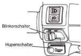 SYM Phony SR125 - DIAGNOSE: WENN DER MOTOR NICHT STARTET - 5