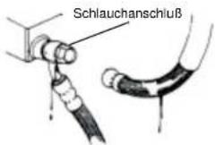SYM Phony SR125 - KONTROLLE DER SCHEIBENBREMSE - 1