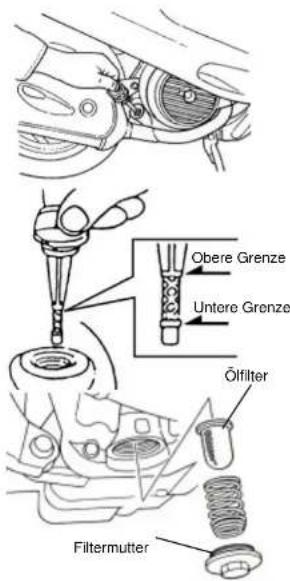 SYM Phony SR125 - ÖLWECHSEL: - 1