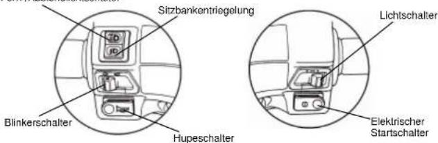 SYM Phony SR125 - LENKERARMATUREN - 1